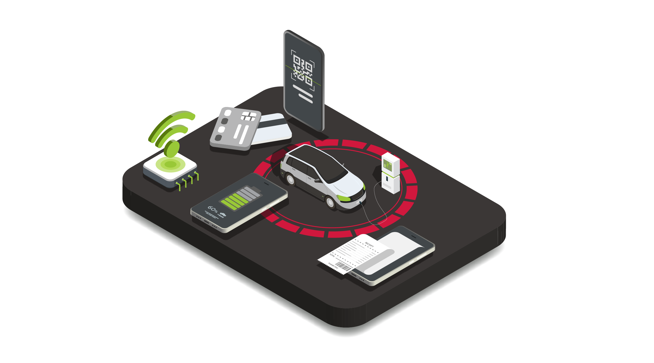 E-Mobilität